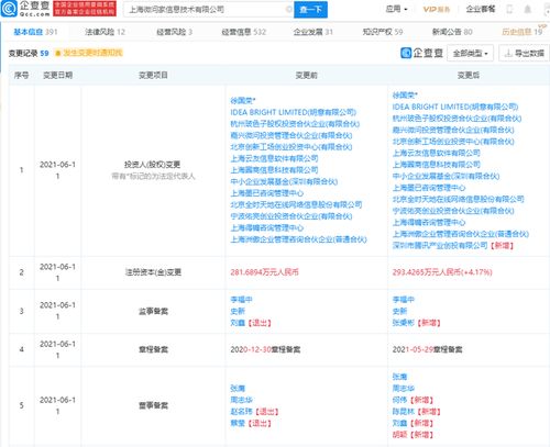 騰訊投資中小企業(yè)銷售移動解決方案提供商愛客CRM，加速信息系統(tǒng)集成服務(wù)布局